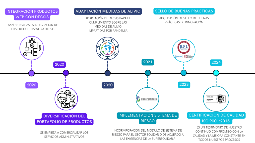 Copia de derechos de autor (1)-min
